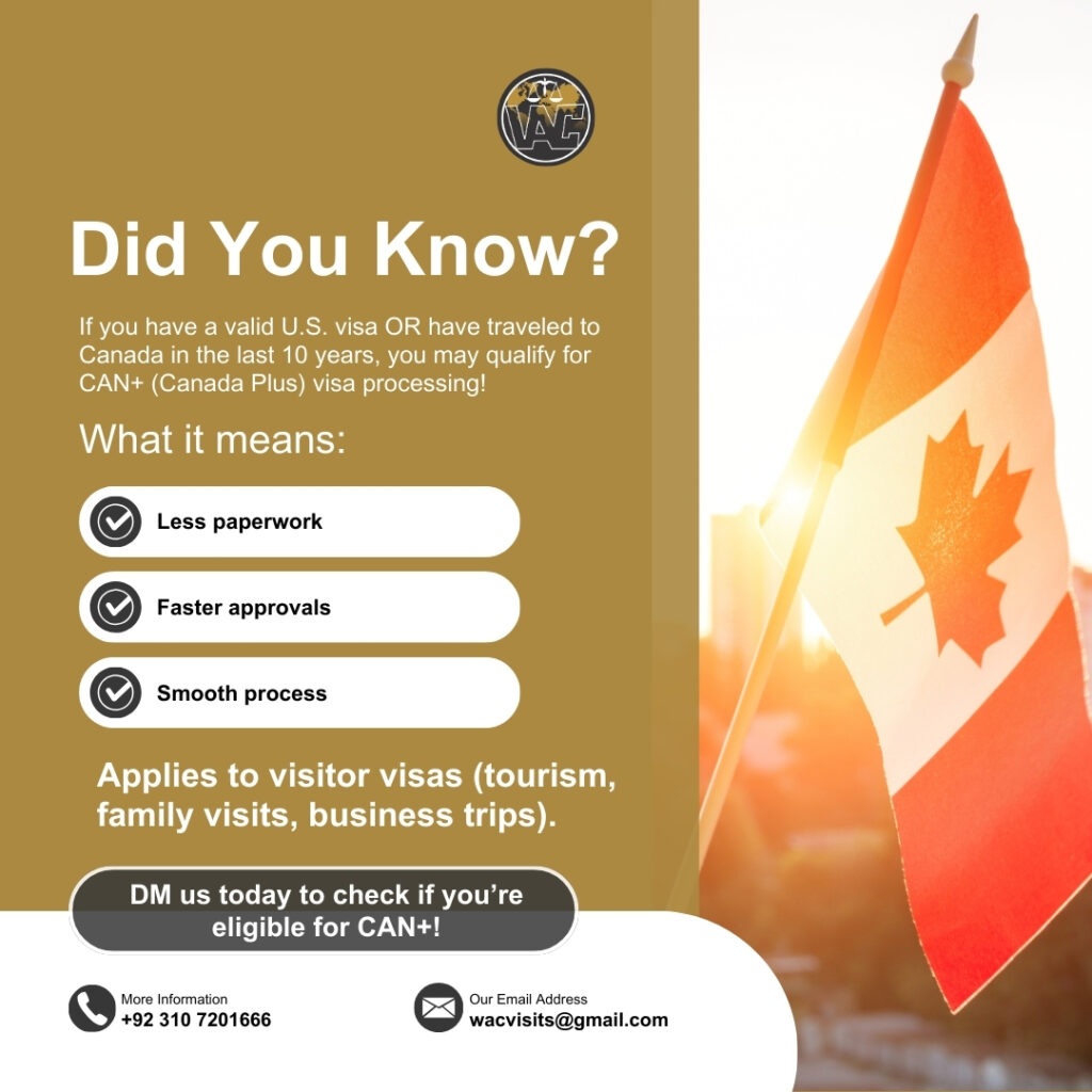 Did You Know? – CAN+ Visa Processing for Canada